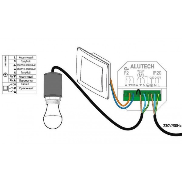 Alutech CUR/mini блок радиоуправления